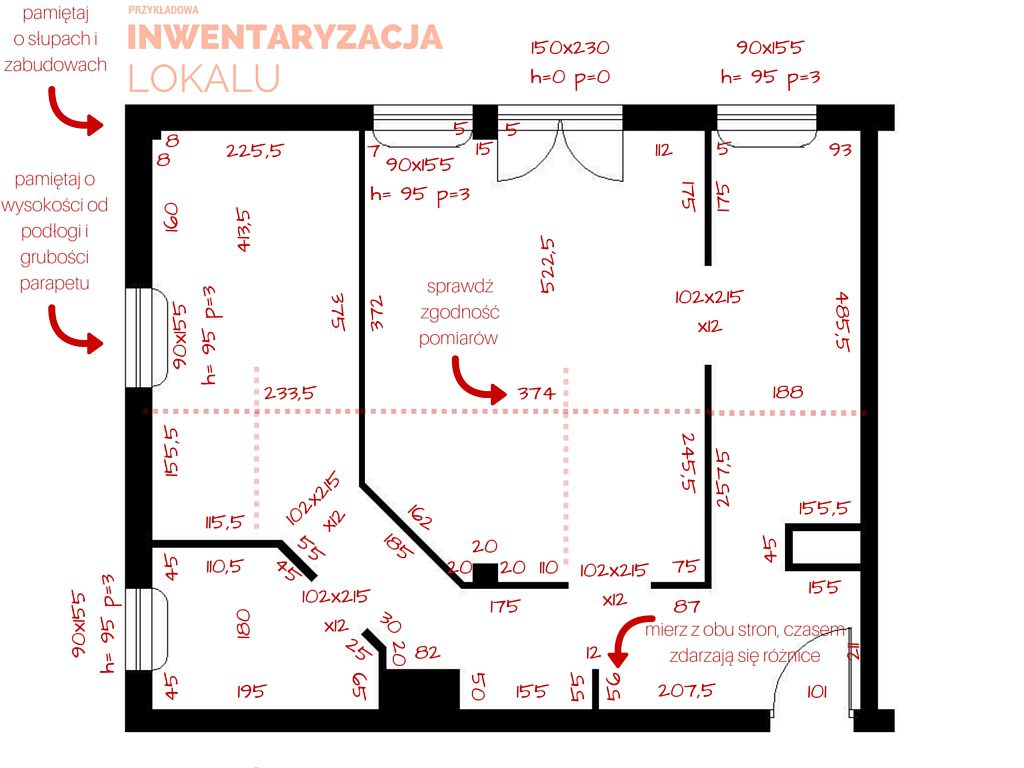 inwentaryzacja mieszkania